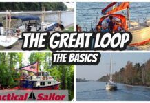 The Great Loop - The Basics video from Practical Sailor