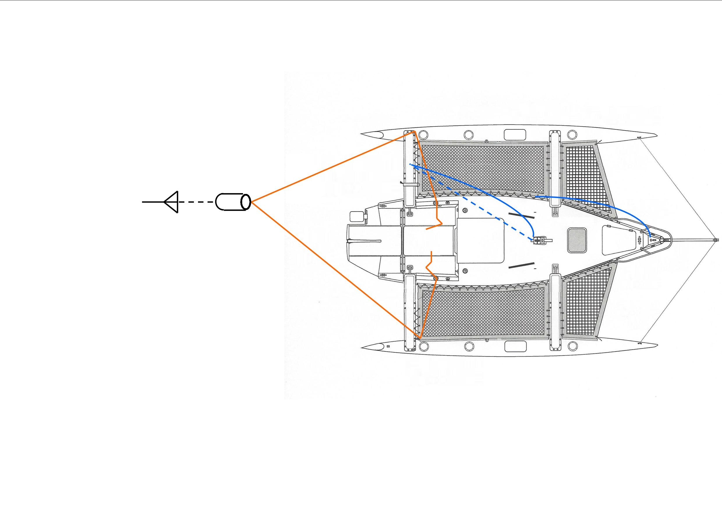 Emergency Steering? You Can Jury-Rig a Drogue For That