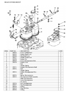 On the Universal atomic diesel engine, model 20, number 18 indicates the decompression lever location. 