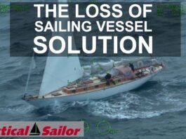 The Loss of Sailing Vessel Solution in the North Atlantic video from Practical Sailor