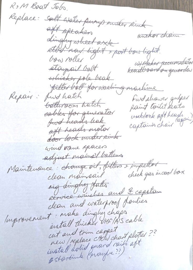 The author's Boat Jobs List is divided into replace, repair, maintenance and improvement sections. Notice in the "Repair" section it reads "unblock aft heads (again)." Alas, some repairs are trickier to cross off for the long-term. (Photo/ Brett Campbell)