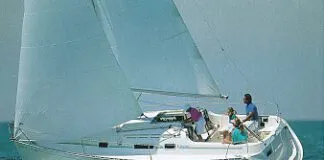 lightning protection on a sailboat