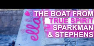 The Boat From True Spirit - Sparkman & Stephens video from Practical Sailor