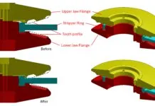 While you need to reduce the distance between the jaw flanges, the stripper ring must still be able to rotate freely. (Image/ Tom Egan)